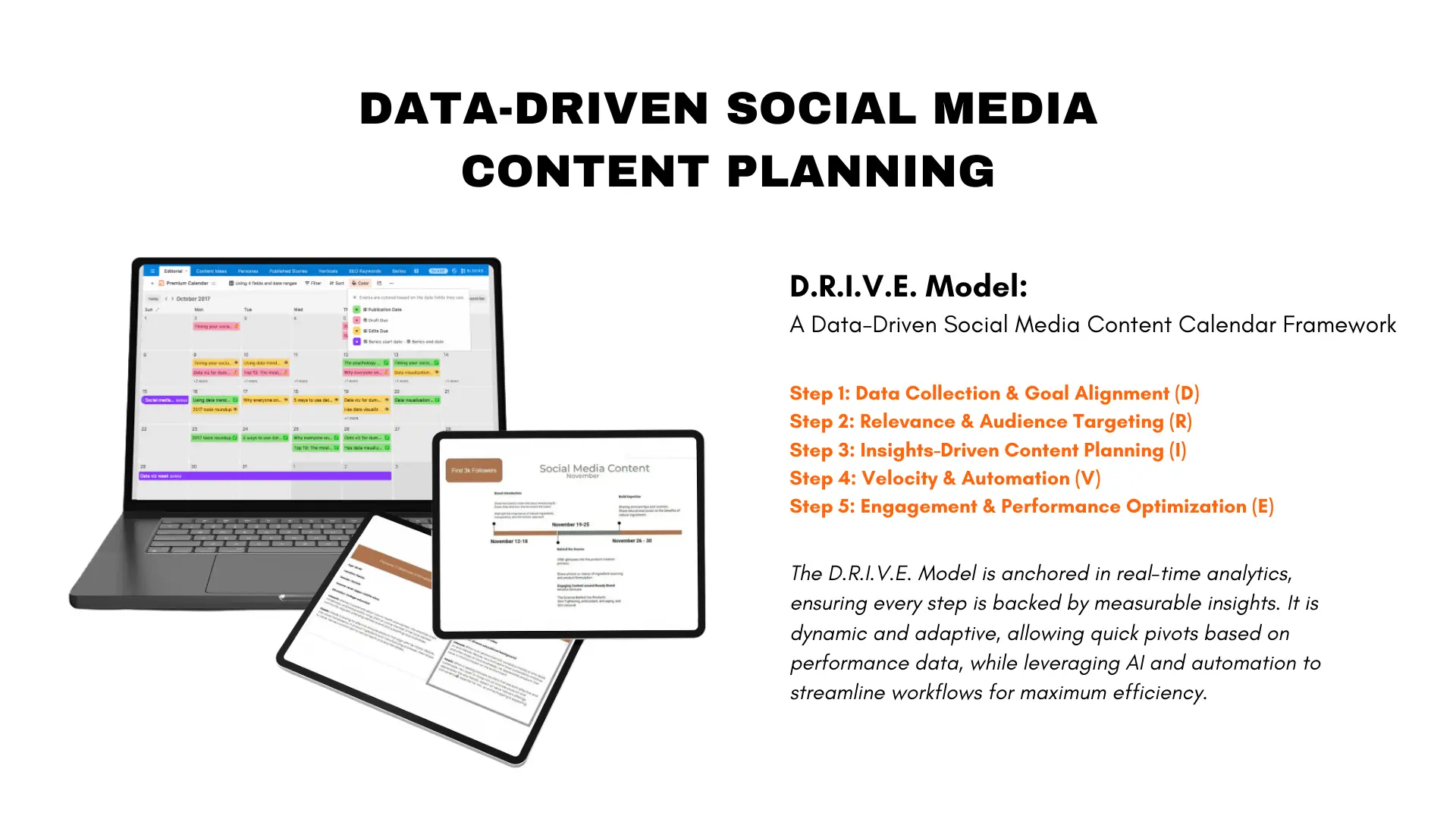 social-media-data-driven